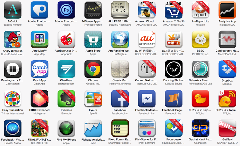 2013年第2四半期に最も使われたスマホアプリはGoogleマップらしい！
