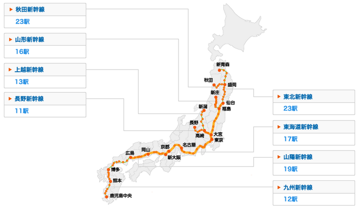 au、新幹線における800MHz帯・LTEの対応エリアを発表ー東海道新幹線は全駅間での利用が可能に