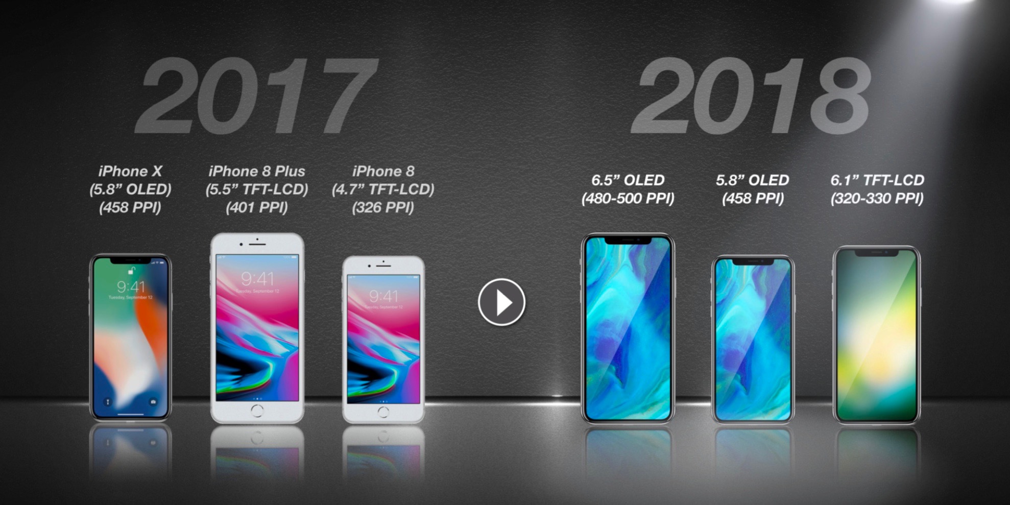 Apple、2018年に6.5インチ「iPhone X Plus」など3機種を発売か