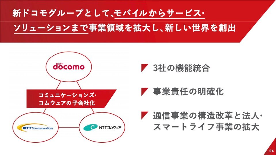 速報：ドコモ、NTTコム・コムウェアの子会社化を正式発表
