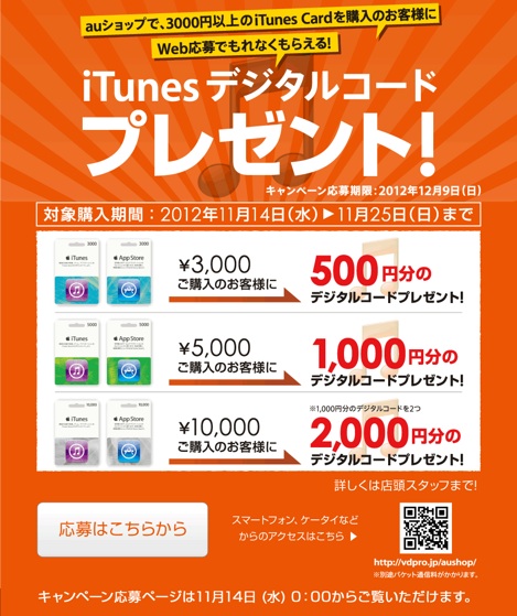 au、iTunesカードの購入に対し最大2000円分のデジタルコードプレゼントキャンペーンを実施！