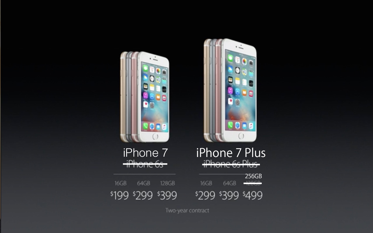 iPhone 7 Plus、最大容量は256GB？16GBも継続か