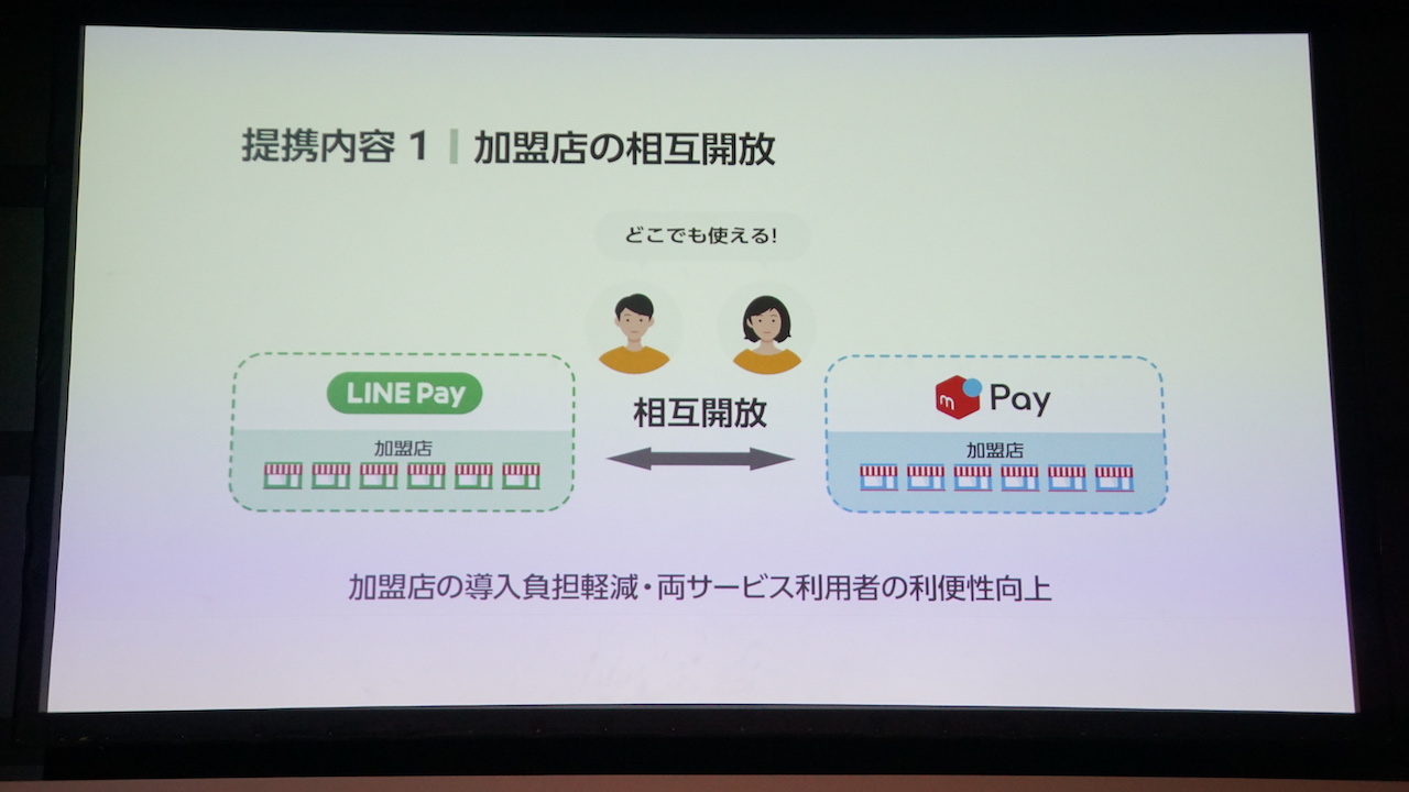 line-pay-merpay-partner-ship-1