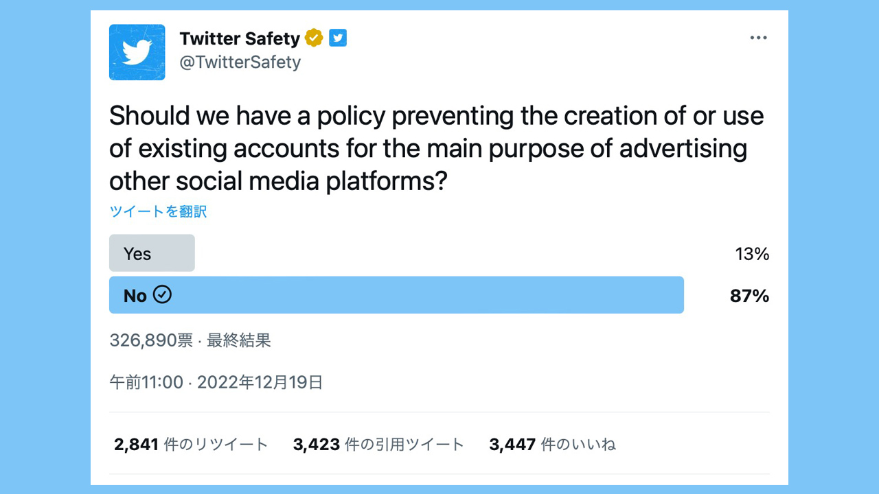 Twitter、競合SNSのリンク投稿を禁止するポリシーの修正案も拒絶される