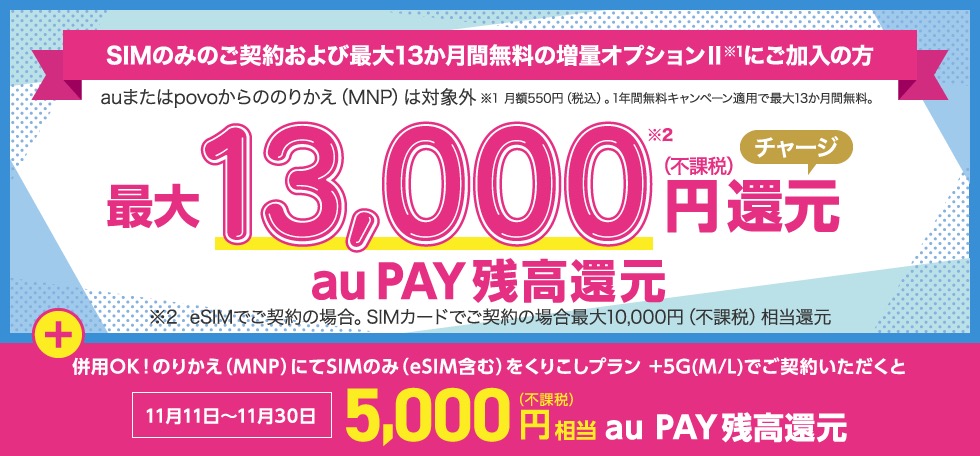 UQ mobile、最大1.8万円のau Pay還元キャンペーン開始